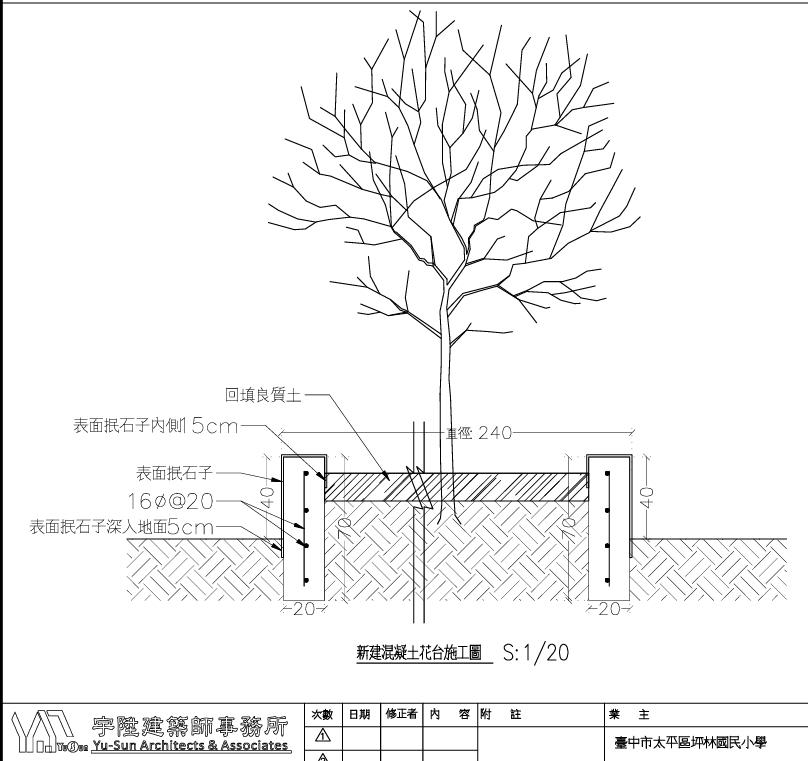泥作/水泥施工案件圖片