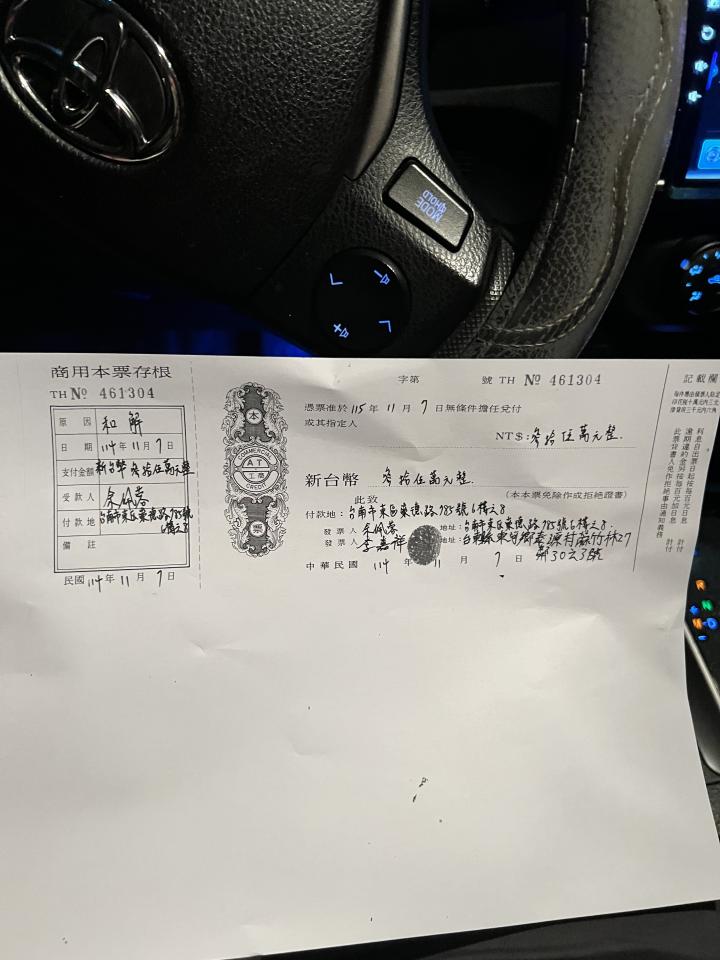 民事糾紛處理案件圖片