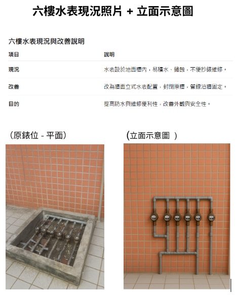 水電行案件圖片