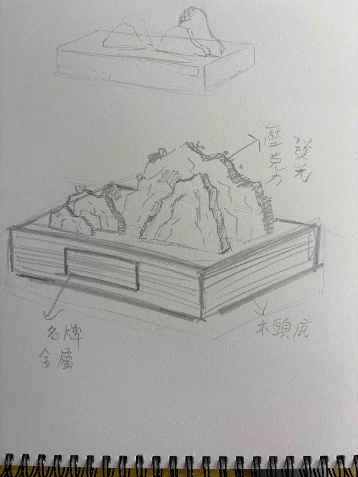 禮贈品設計案件圖片