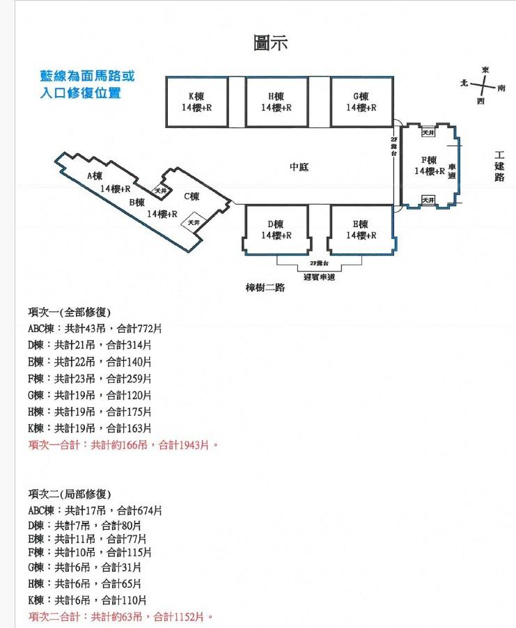 外牆拉皮案件圖片
