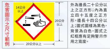 招牌製作案件圖片