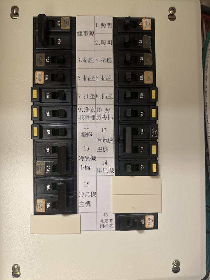 電線裝修案件圖片