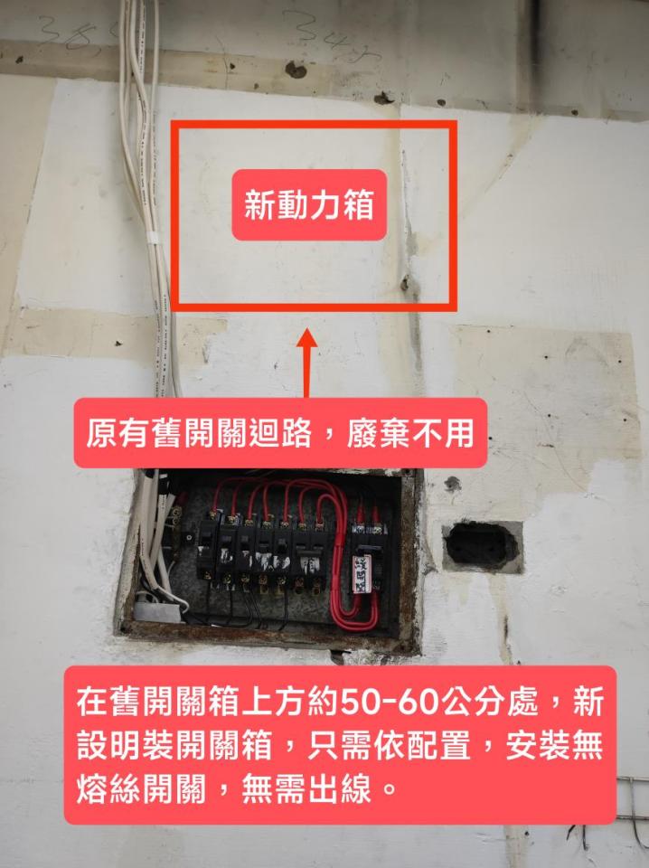 電線裝修案件圖片