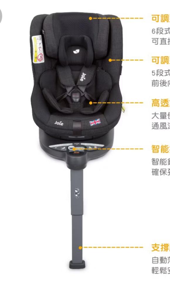 安全座椅清洗案件圖片