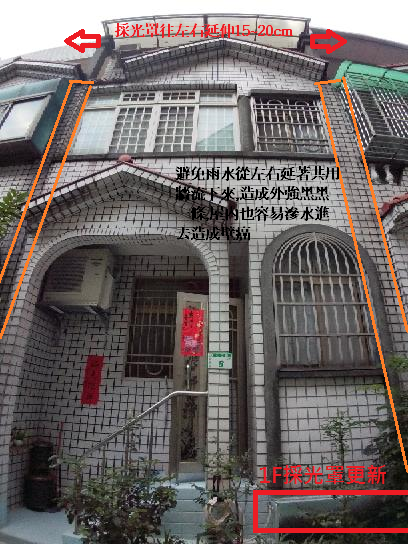 採光罩案件圖片