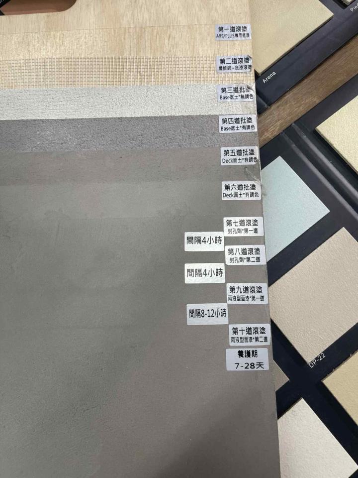 泥作/水泥施工案件圖片