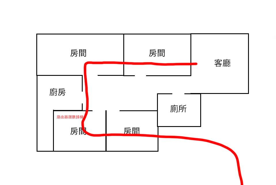 拉網路線案件圖片