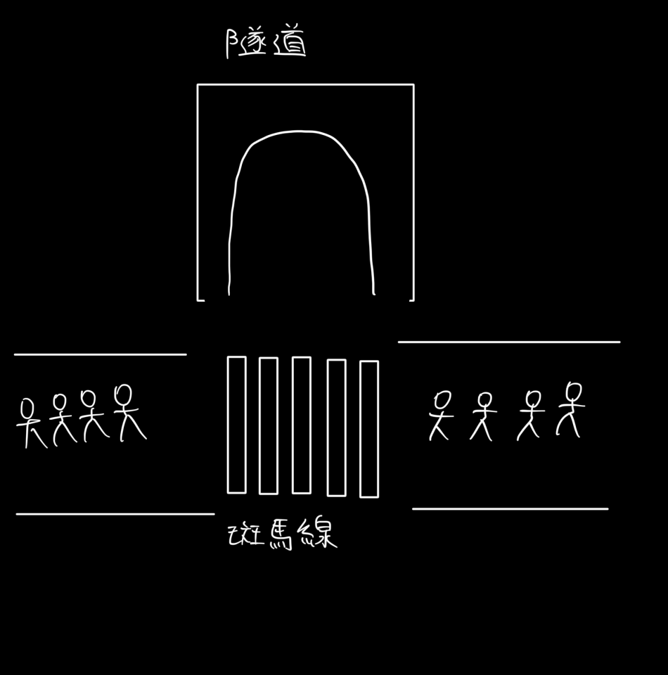 3D建模案件圖片