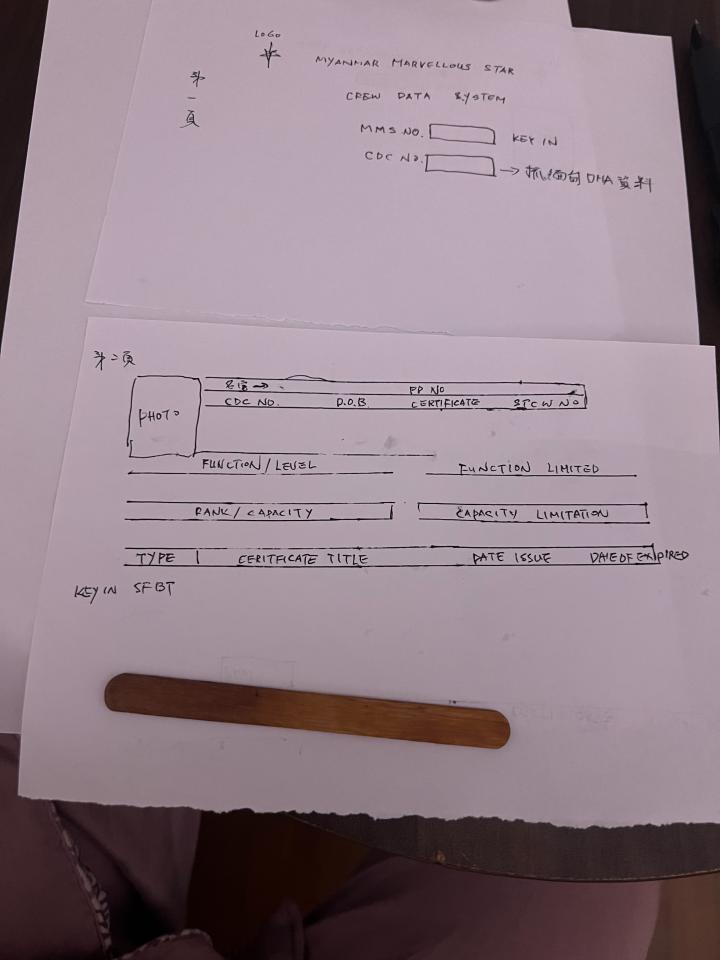 軟體開發案件圖片