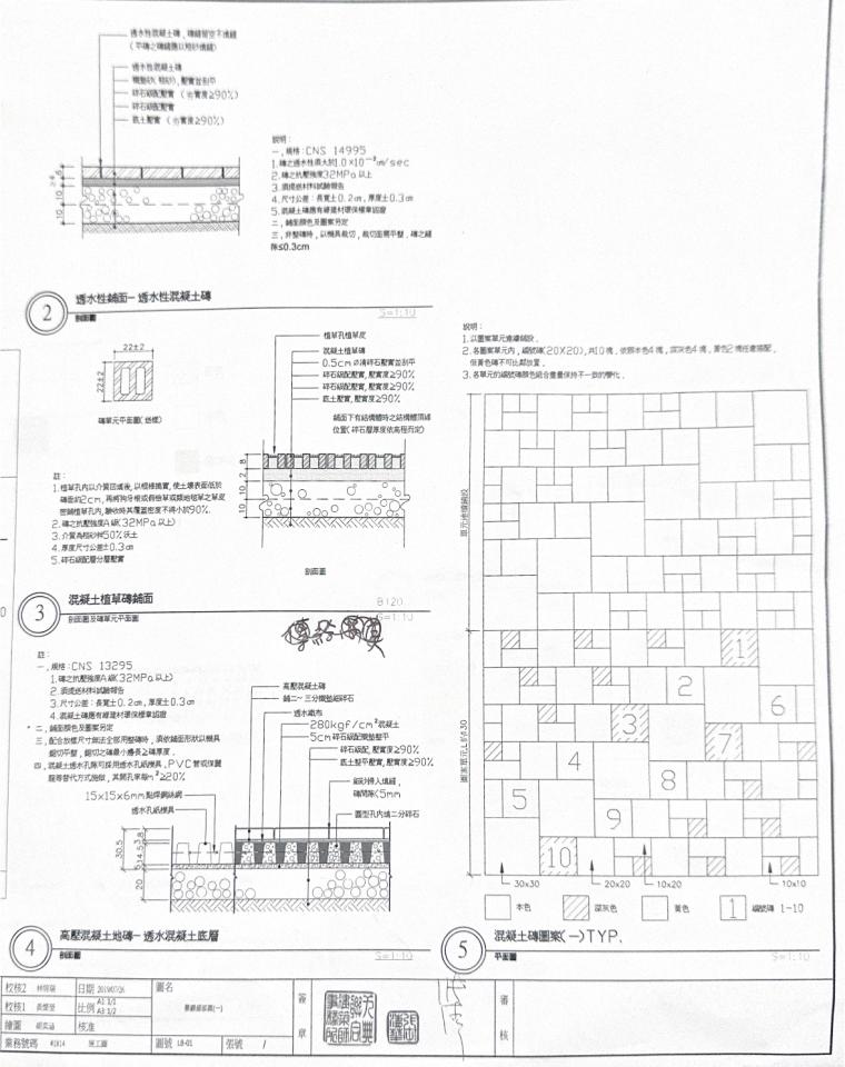 園藝設計案件圖片