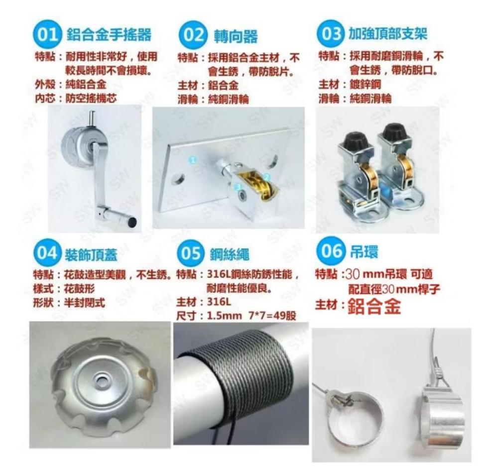 水電行案件圖片