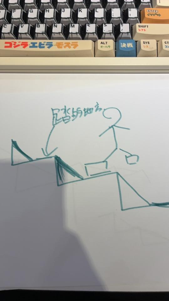 泥作/水泥施工案件圖片