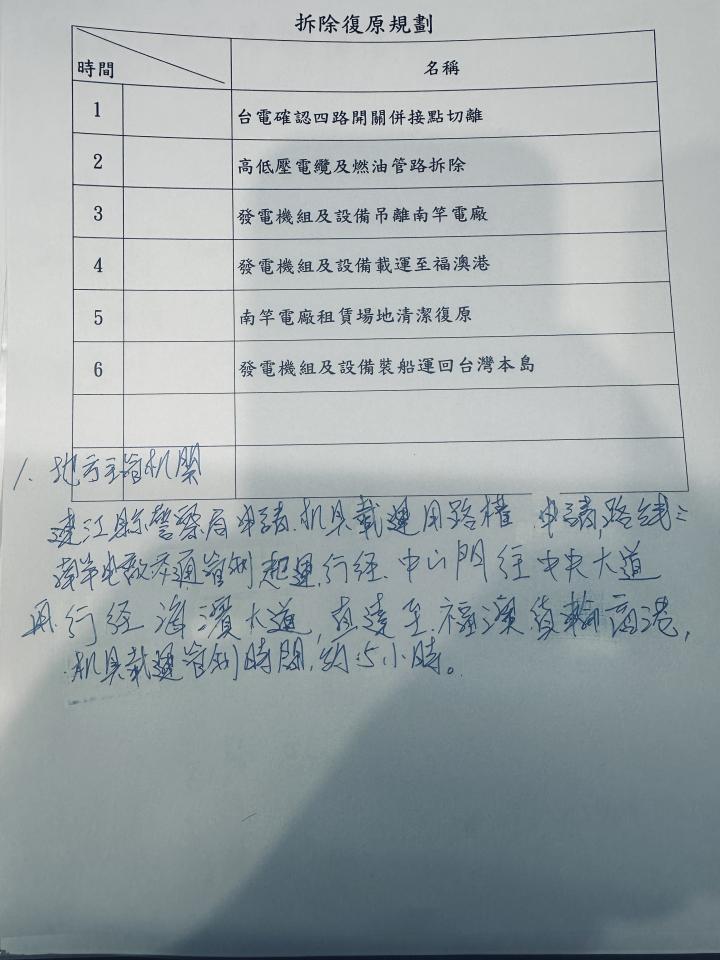施工計畫書撰寫案件圖片