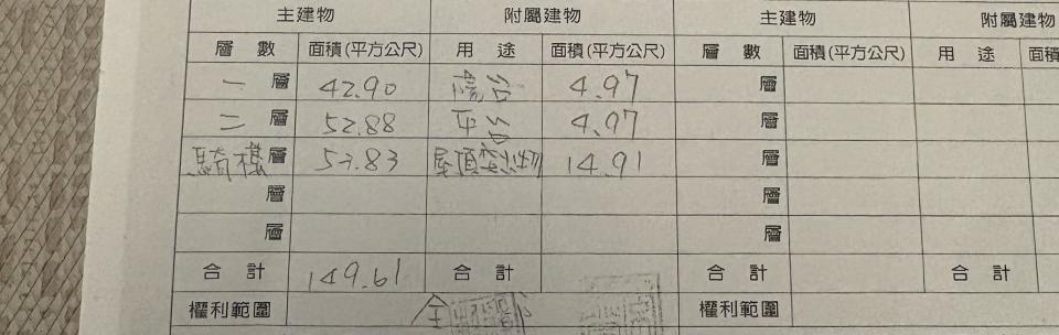 民事糾紛處理案件圖片