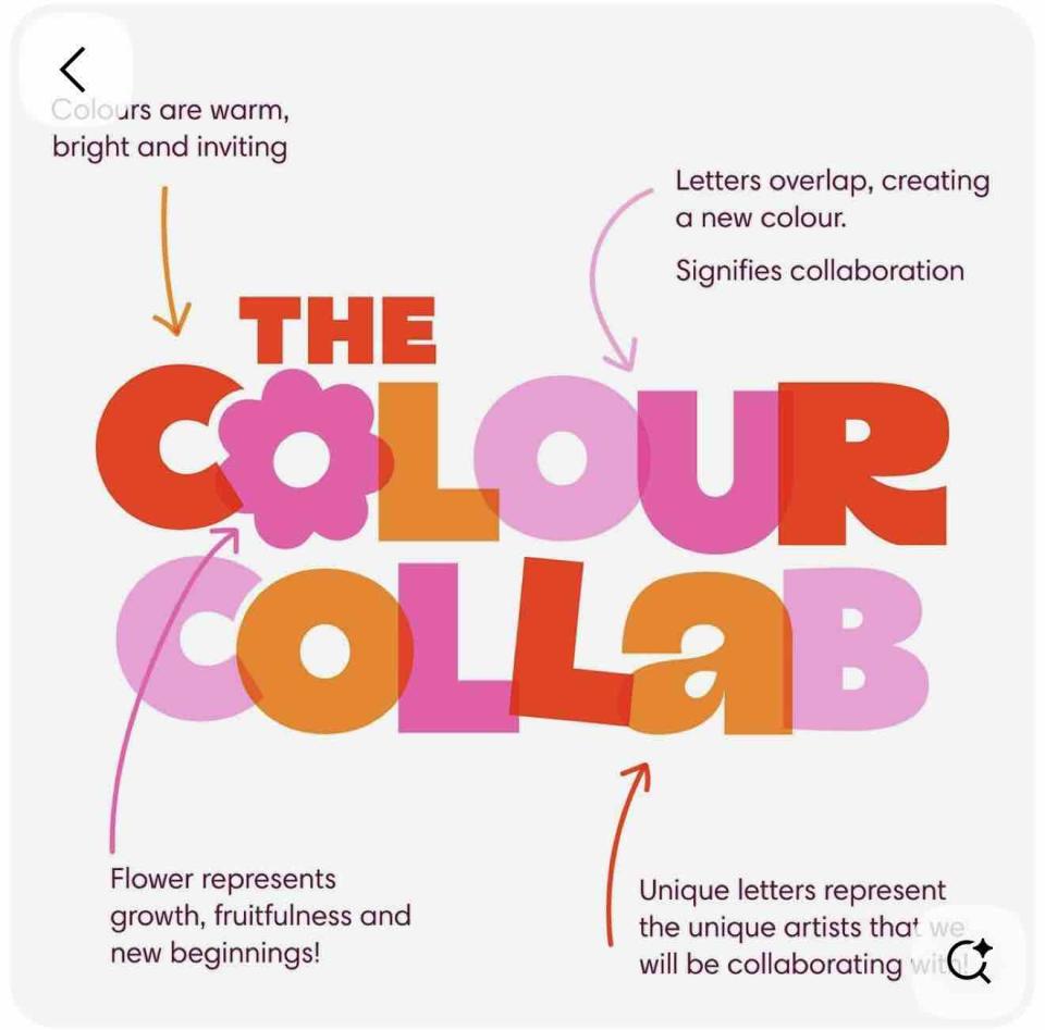 LOGO設計案件圖片