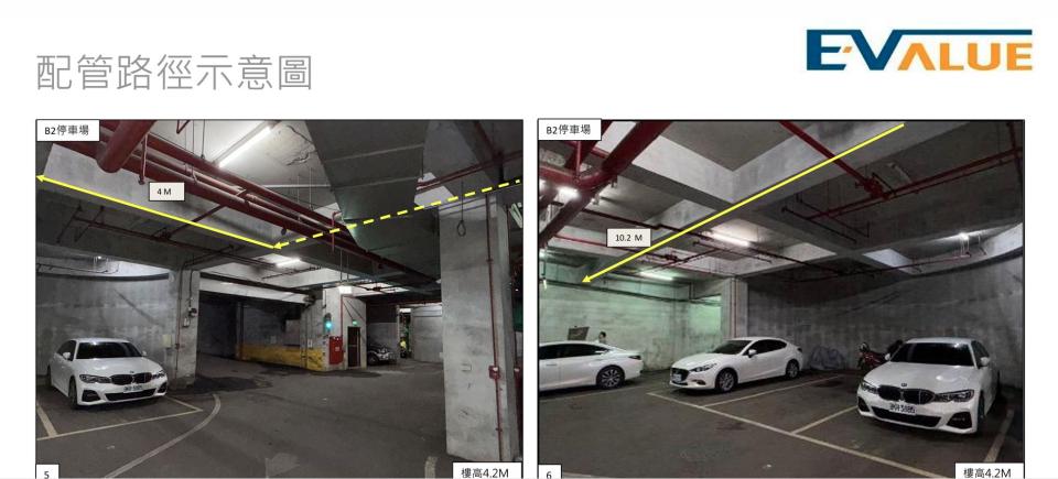 電動車充電樁安裝案件圖片