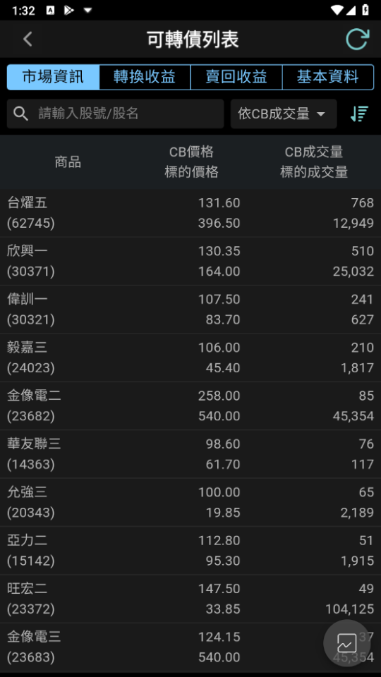 APP設計案件圖片