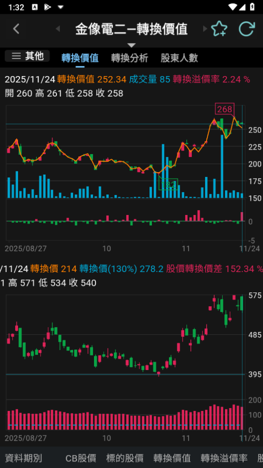 APP設計案件圖片