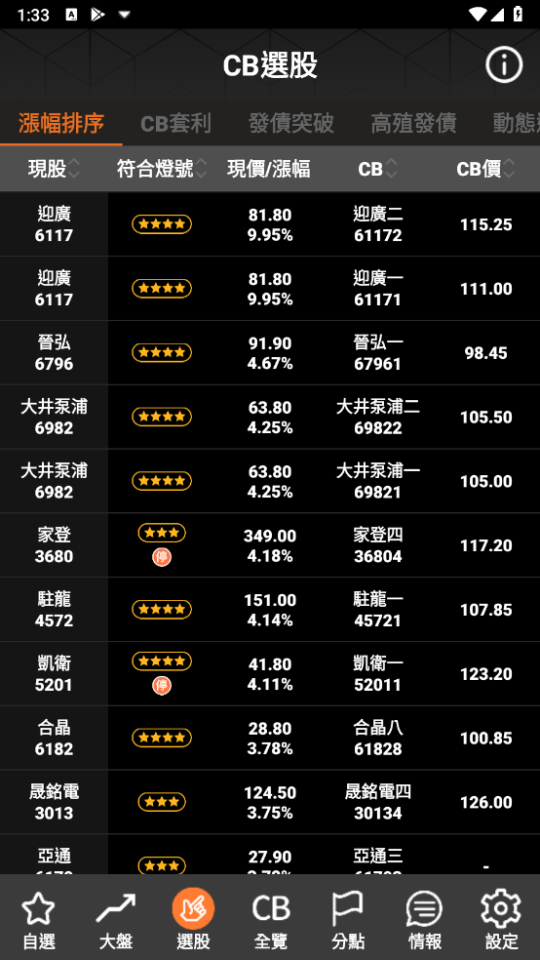 APP設計案件圖片