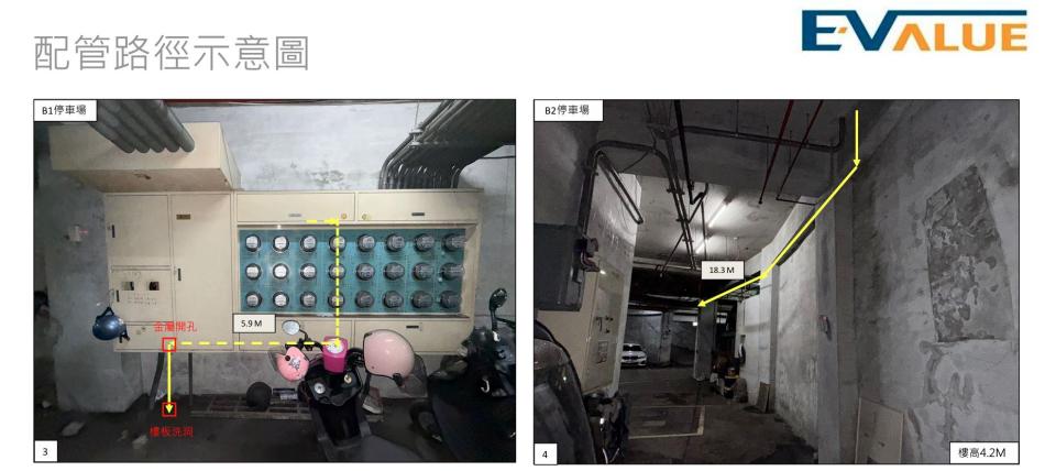 電動車充電樁安裝案件圖片