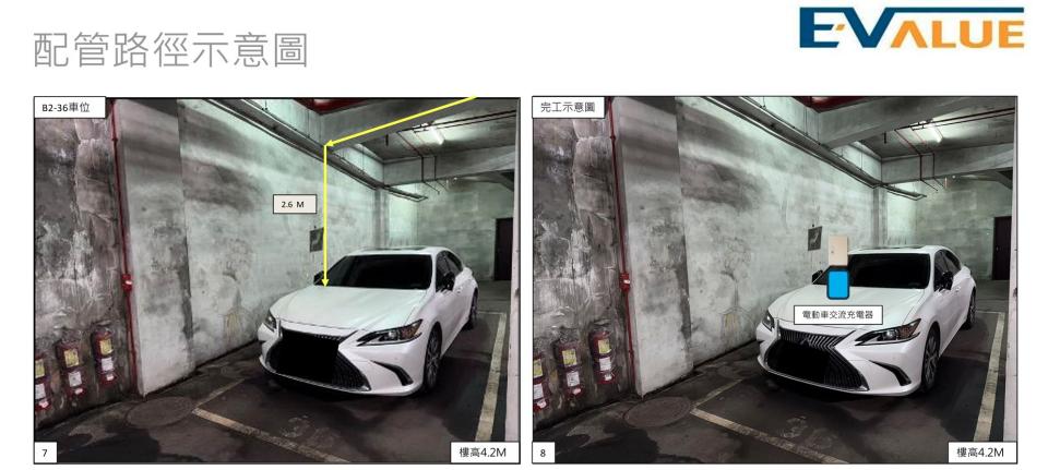 電動車充電樁安裝案件圖片