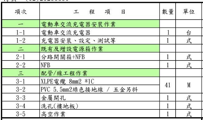 電動車充電樁安裝案件圖片
