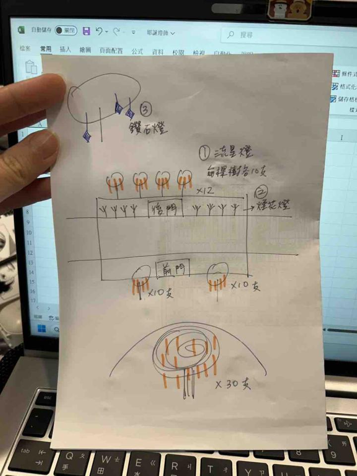 電線裝修案件圖片