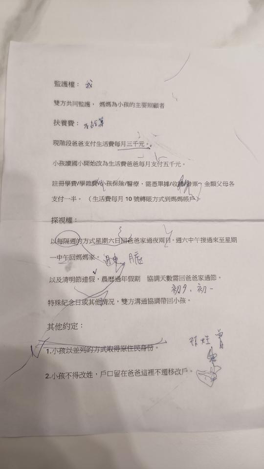 民事糾紛處理案件圖片