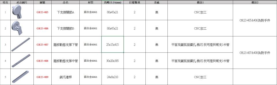 CNC加工案件圖片