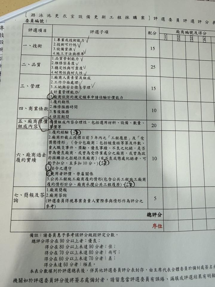 服務建議書撰寫案件圖片