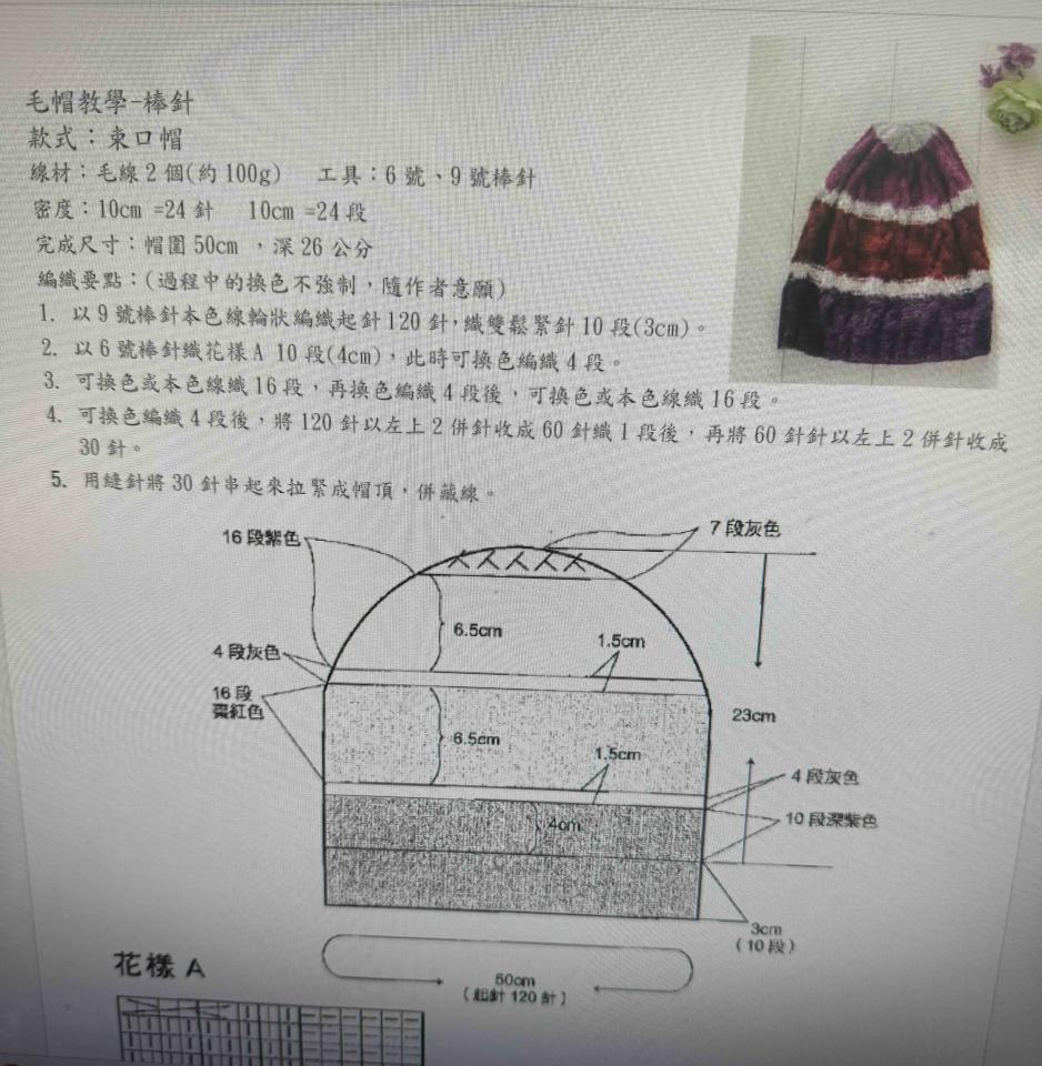 家庭代工案件圖片