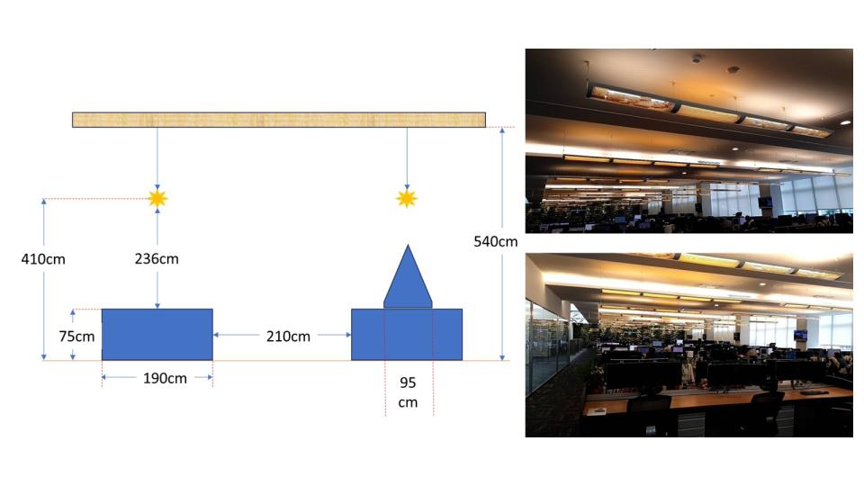 鷹架出租案件圖片