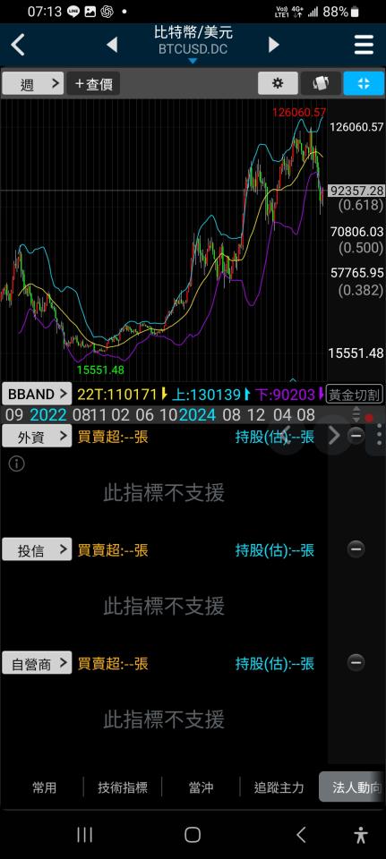 軟體開發案件圖片