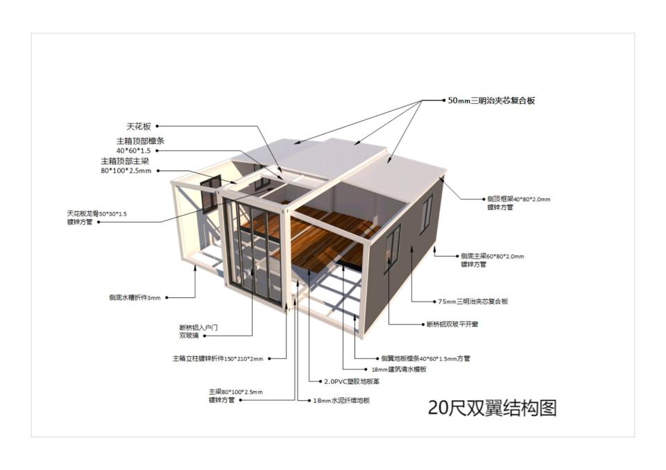 3D建模案件圖片