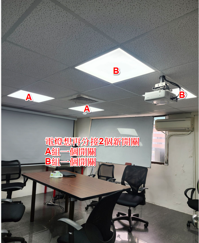 電線裝修案件圖片