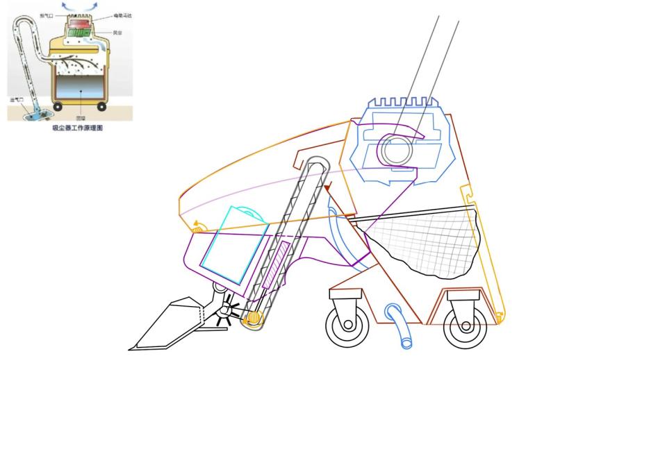 3D建模案件圖片