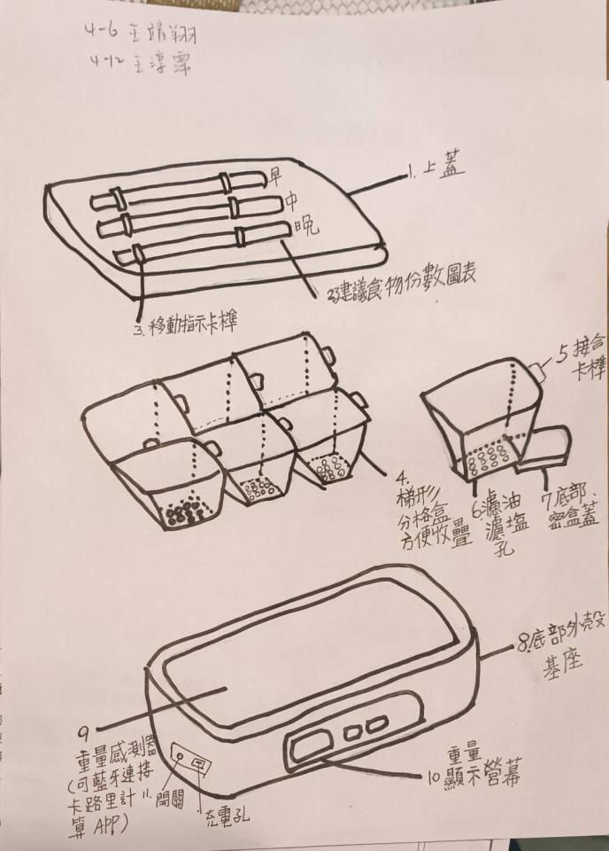 3D建模案件圖片