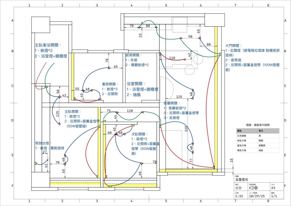 電線裝修案件圖片