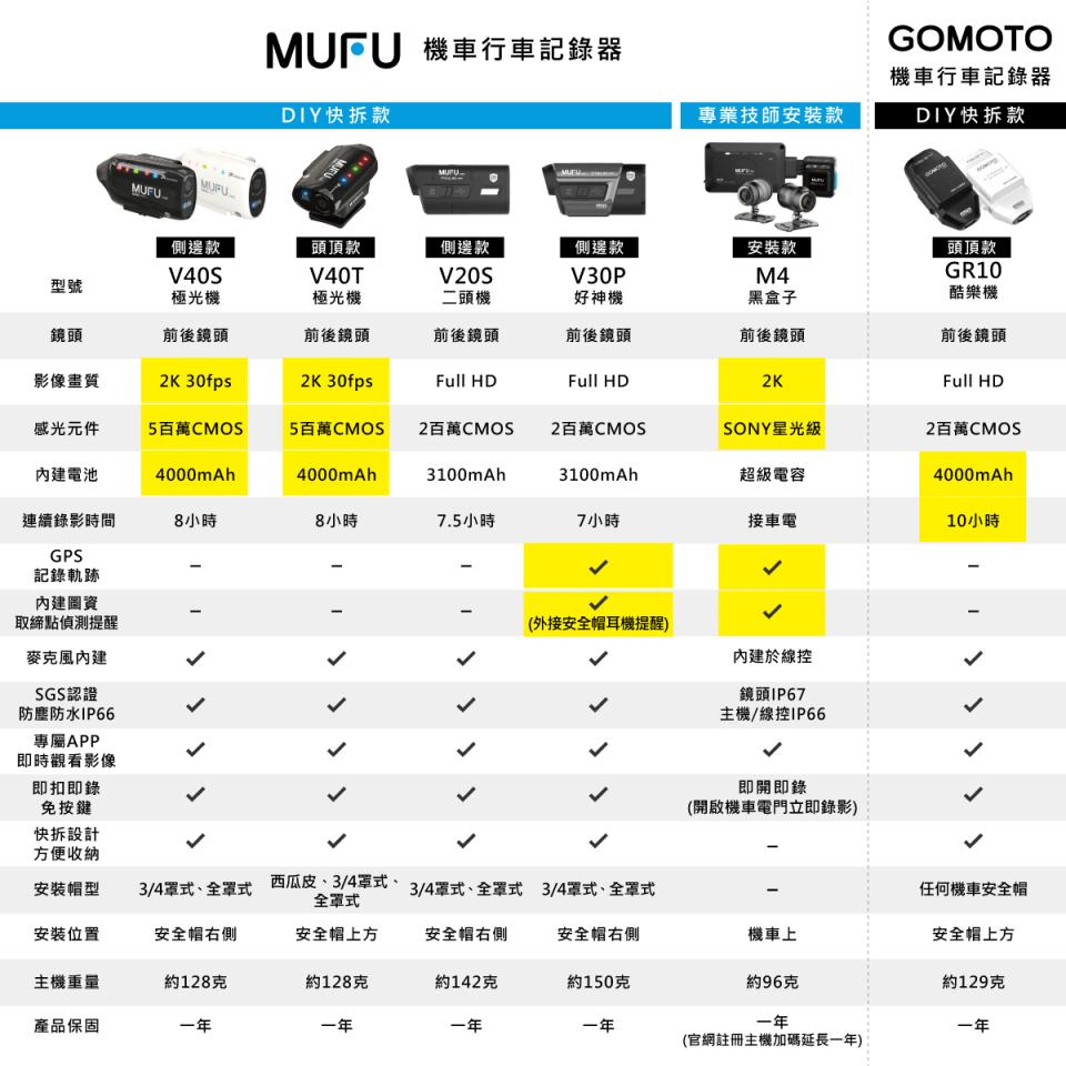直播帶貨案件圖片