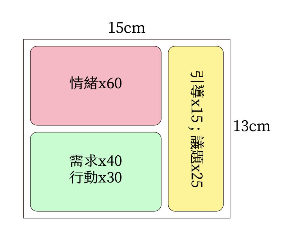 包裝設計案件圖片
