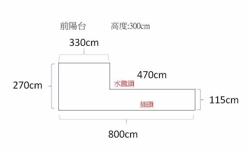 高壓清洗服務案件圖片