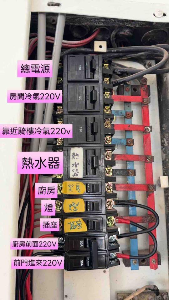 電線裝修案件圖片