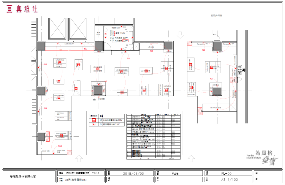 電線裝修案件圖片