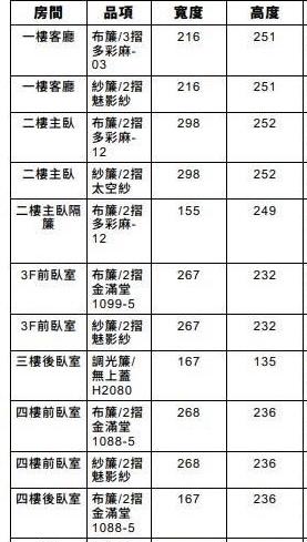 窗簾安裝維修案件圖片