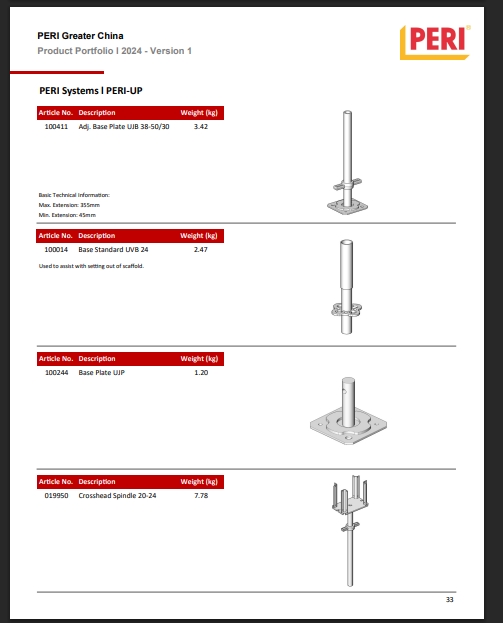 3D建模案件圖片