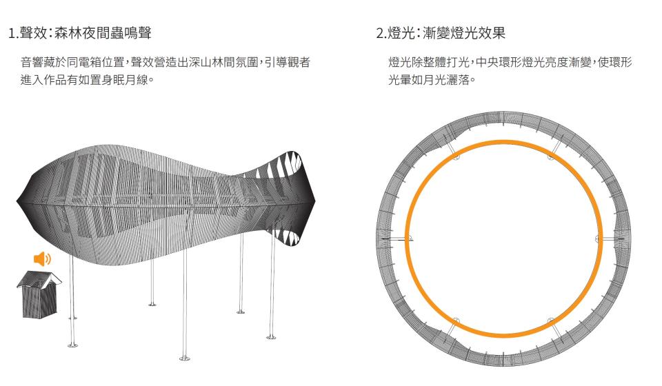 燈光設計案件圖片