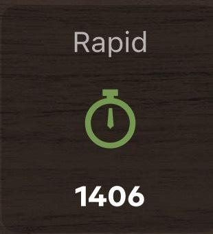 賴駿峰 - 這是google對這個等級西洋棋手的評價：1400分絕對可以教學，而且教學效果會很好，因為這個等級代表你已經掌握基本規則、戰術和一些中局策略，能給初學者實際的指導，並幫助更低分的棋手突破瓶頸，專注於戰術（例如：殺棋、捉雙、牽制）與開局基礎，是很好的教學入門點。 