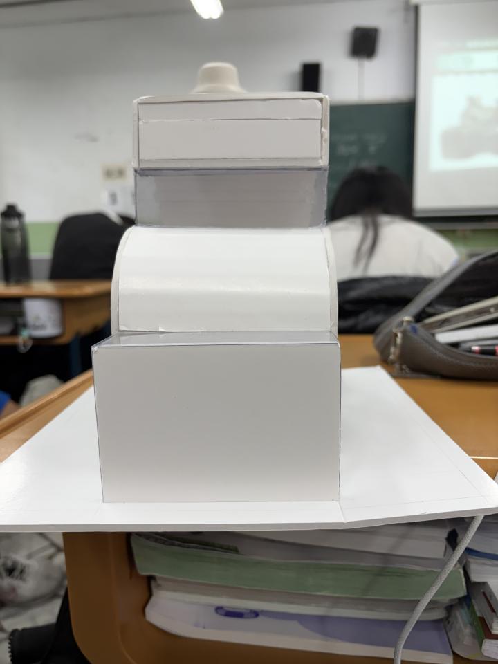 模型代工案件圖片