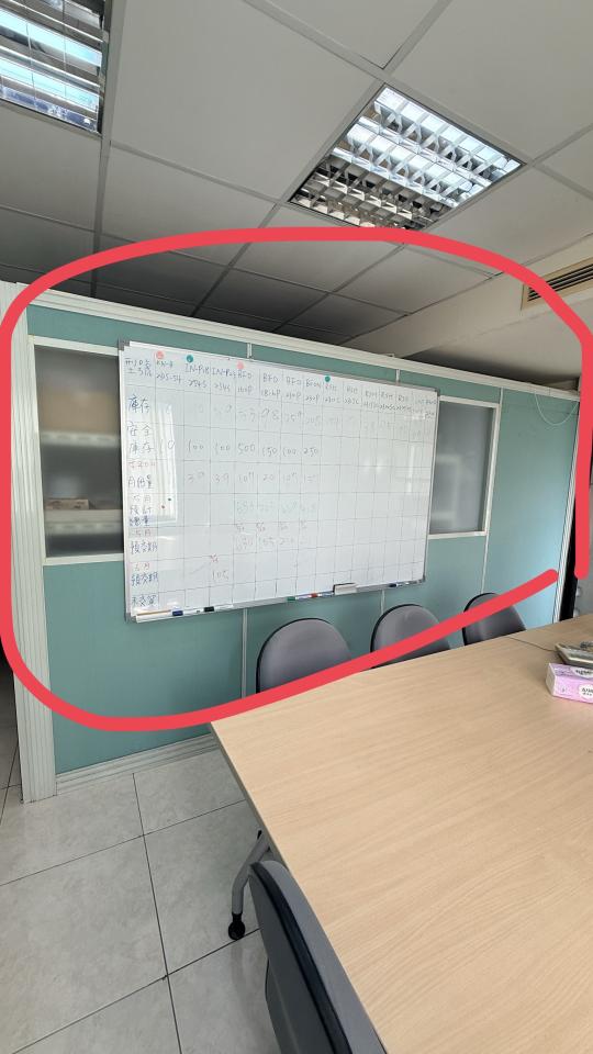 辦公家具回收案件圖片